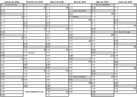 Números da semana 2026 | Numero da Semana.com